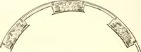 An illustration from Keramic studio (1899)