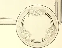 An illustration from Keramic studio (1899)
