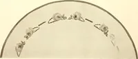 An illustration from Keramic studio (1899)