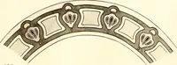 An illustration from Keramic studio (1899)