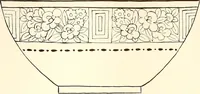 An illustration from Keramic studio (1899)