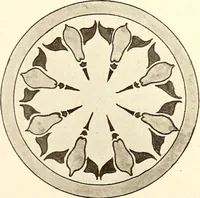 An illustration from Keramic studio (1899)