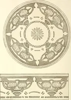 An illustration from Keramic studio (1899)
