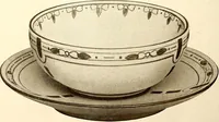 An illustration from Keramic studio (1899)