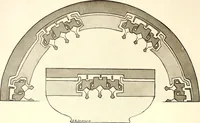 An illustration from Keramic studio (1899)