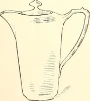 An illustration from Keramic studio (1899)