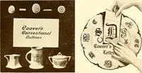 An illustration from Keramic studio (1899)