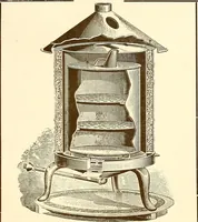 An illustration from Keramic studio (1899)