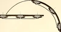An illustration from Keramic studio (1899)