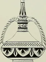 An illustration from Keramic studio (1899)