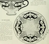 An illustration from Keramic studio (1899)
