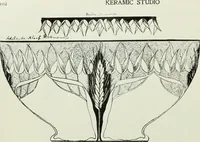 An illustration from Keramic studio (1899)