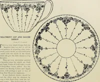 An illustration from Keramic studio (1899)