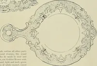 An illustration from Keramic studio (1899)