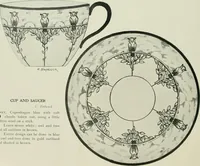 An illustration from Keramic studio (1899)