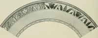 An illustration from Keramic studio (1899)