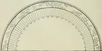An illustration from Keramic studio (1899)