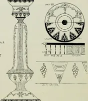 An illustration from Keramic studio (1899)
