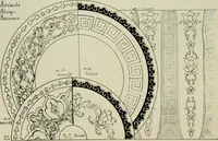 An illustration from Keramic studio (1899)