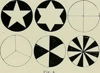 An illustration from Keramic studio (1899)