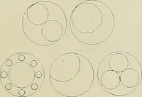 An illustration from Keramic studio (1899)