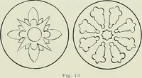 An illustration from Keramic studio (1899)
