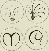 An illustration from Keramic studio (1899)