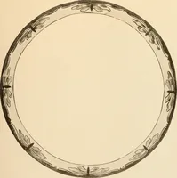 Picture 189 of 525 from Keramic studio (1899), leaf 128