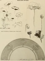 An illustration from Keramic studio (1899)