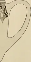 An illustration from Keramic studio (1899)
