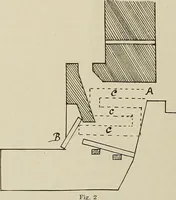An illustration from Keramic studio (1899)