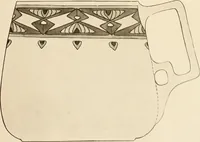 An illustration from Keramic studio (1899)
