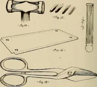 An illustration from Keramic studio (1899)