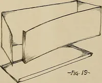 Picture 34 of 525 from Keramic studio (1899), leaf 33