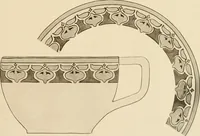 An illustration from Keramic studio (1899)