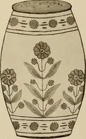An illustration from Keramic studio (1899)