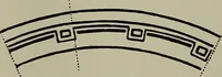 An illustration from Keramic studio (1899)