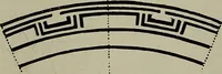 An illustration from Keramic studio (1899)
