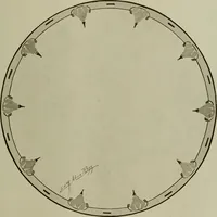 An illustration from Keramic studio (1899)