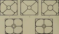 An illustration from Keramic studio (1899)
