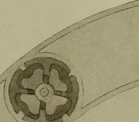 An illustration from Keramic studio (1899)