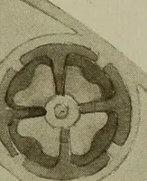 An illustration from Keramic studio (1899)