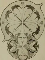 An illustration from Keramic studio (1899)