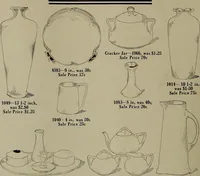 An illustration from Keramic studio (1899)