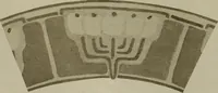 An illustration from Keramic studio (1899)