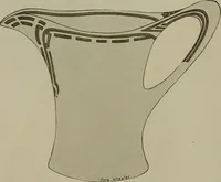 An illustration from Keramic studio (1899)