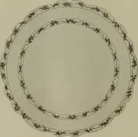 An illustration from Keramic studio (1899)