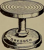 An illustration from Keramic studio (1899)