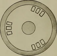 An illustration from Keramic studio (1899)