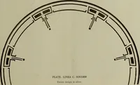 An illustration from Keramic studio (1899)